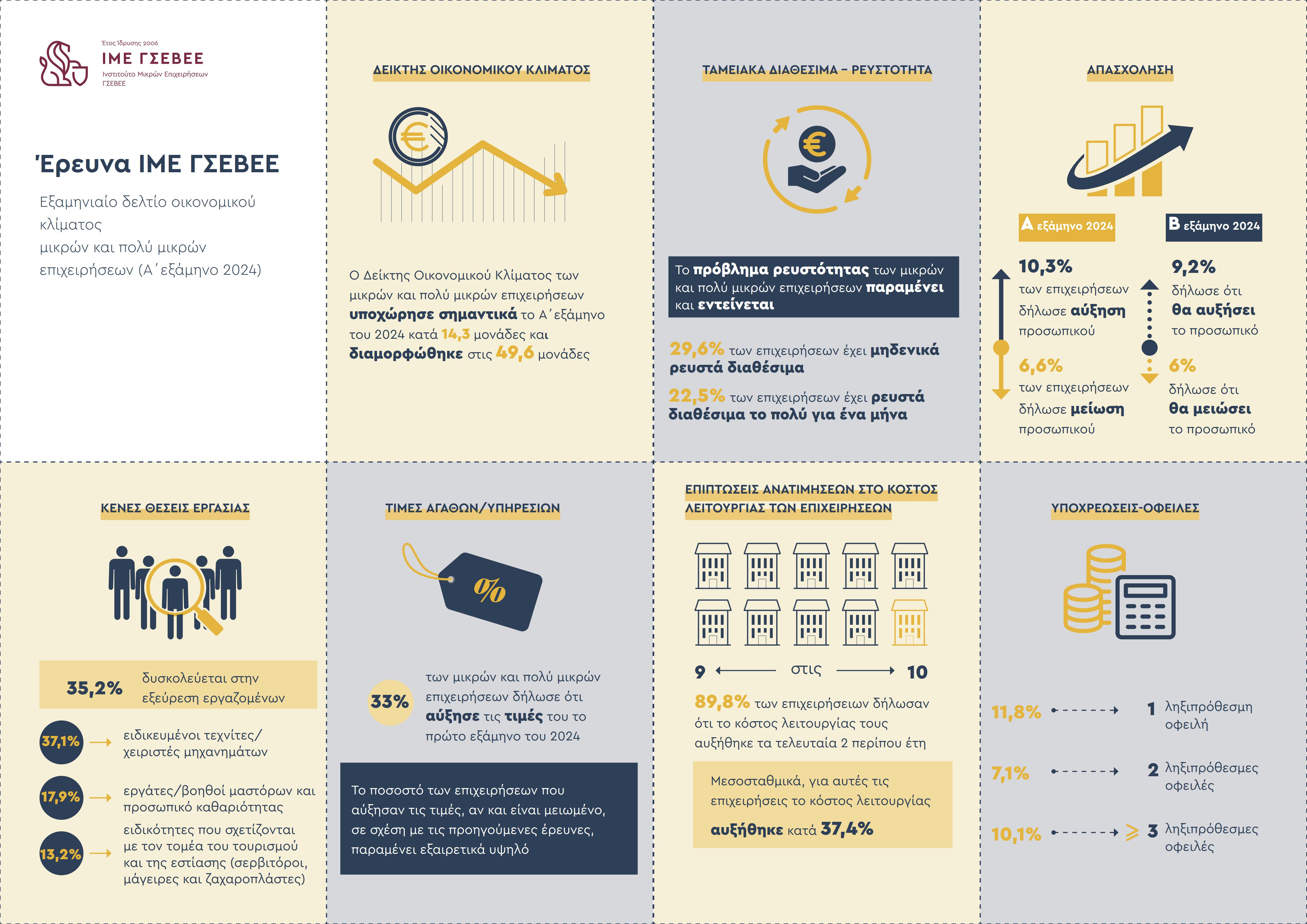 resource