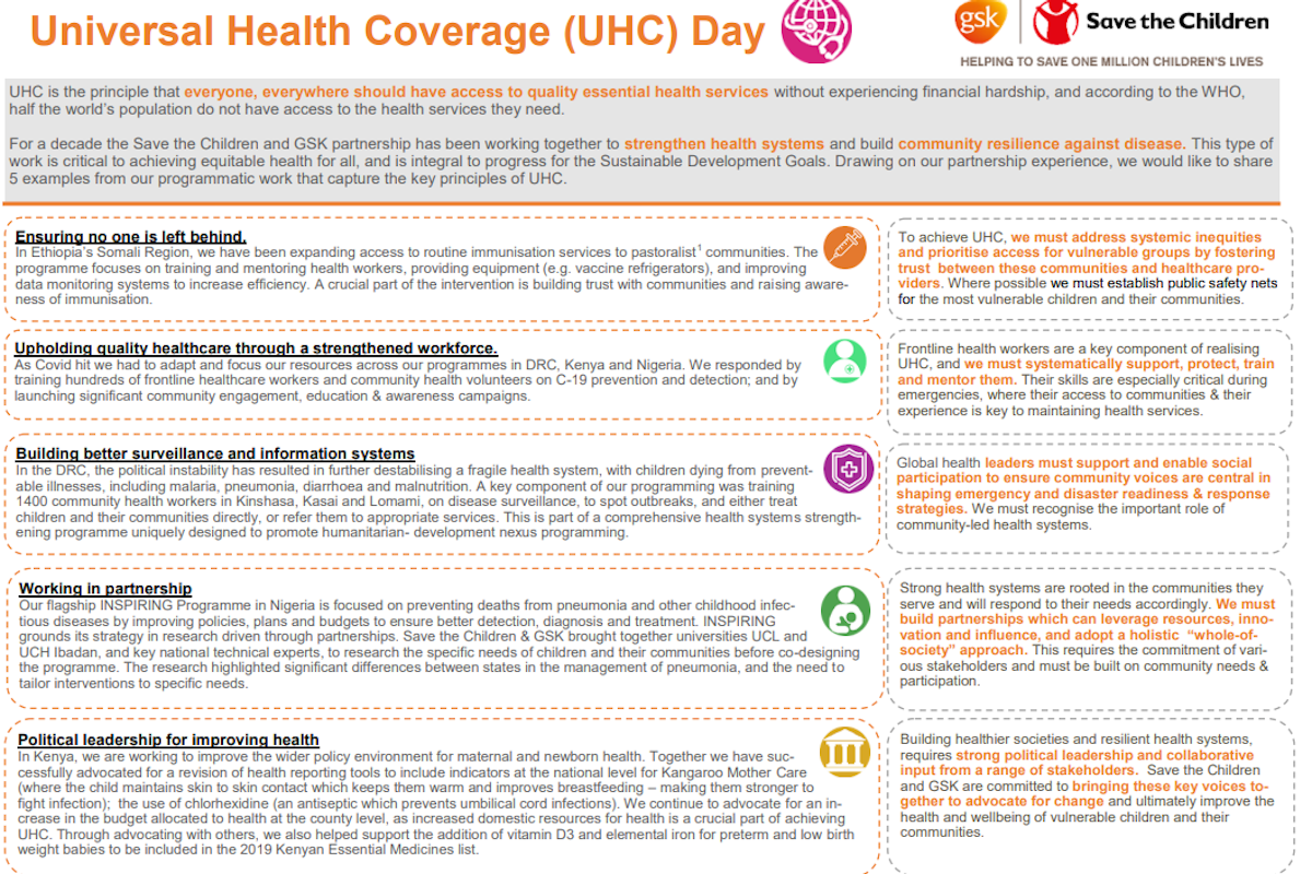 GSK x Save The Children