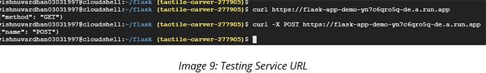 Testing Service URL