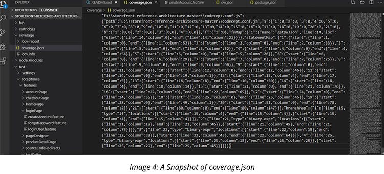 A Snapshot of coverage.json