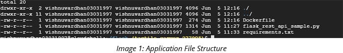 Application File Structure