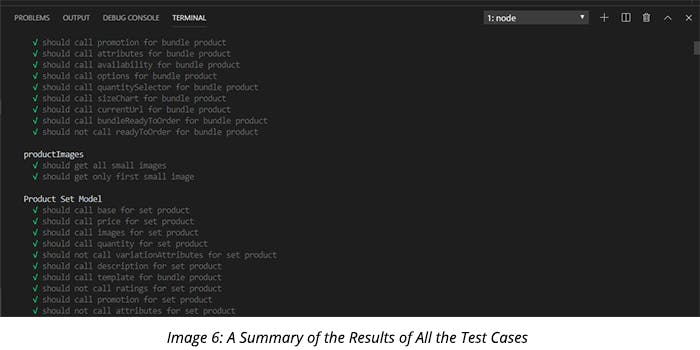 A Summary of the Results of All the Test Cases