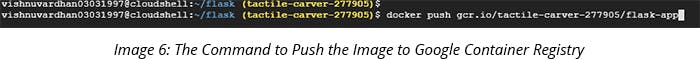 The Command to Push the Image to Google Container Registry