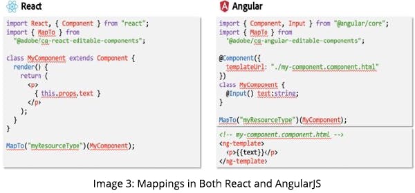 Mappings in Both React and Angularjs