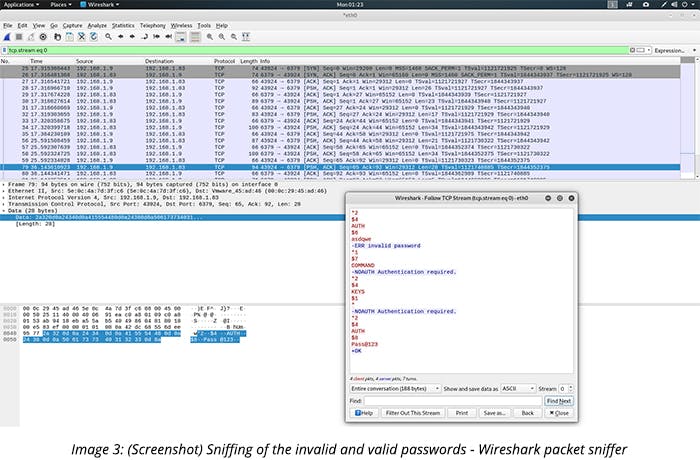 Sniffing of the invalid and valid passwords - Wireshark packet sniffer