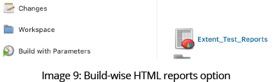 Build-wise HTML reports Option