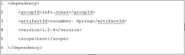 Spring Configuration File