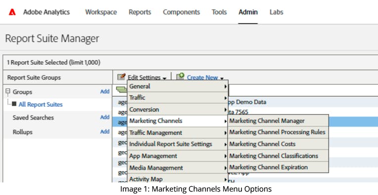 Marketing Channels Menu Options