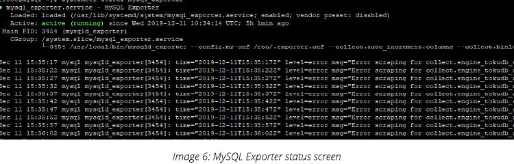 MySQL Exporter status screen
