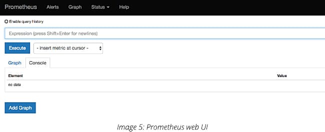 Prometheus web UI