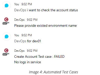 Automated Test Cases