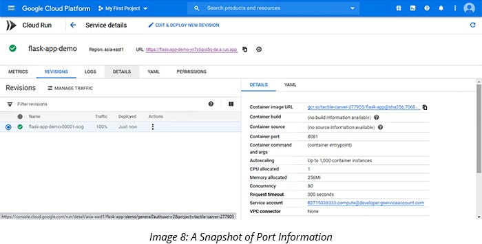  A Snapshot of Port Information