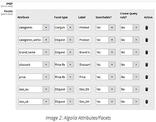 Algolia Attributes/Facets