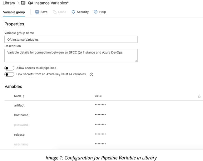 Configuration for Pipeline Variable in Library