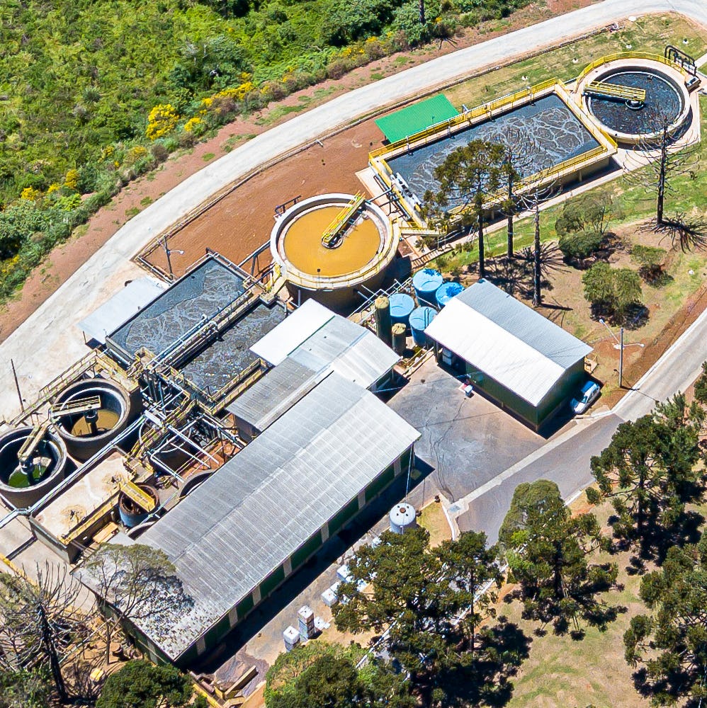 ISO - International Organization for Standardization