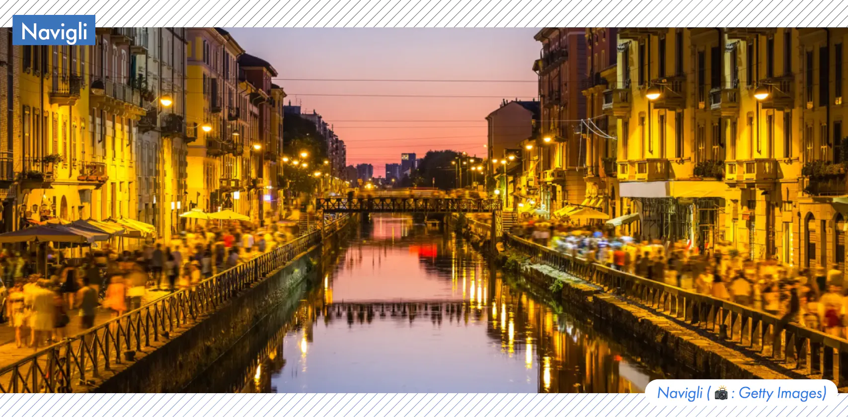 Espaços do Futuro - Dicas para Milão