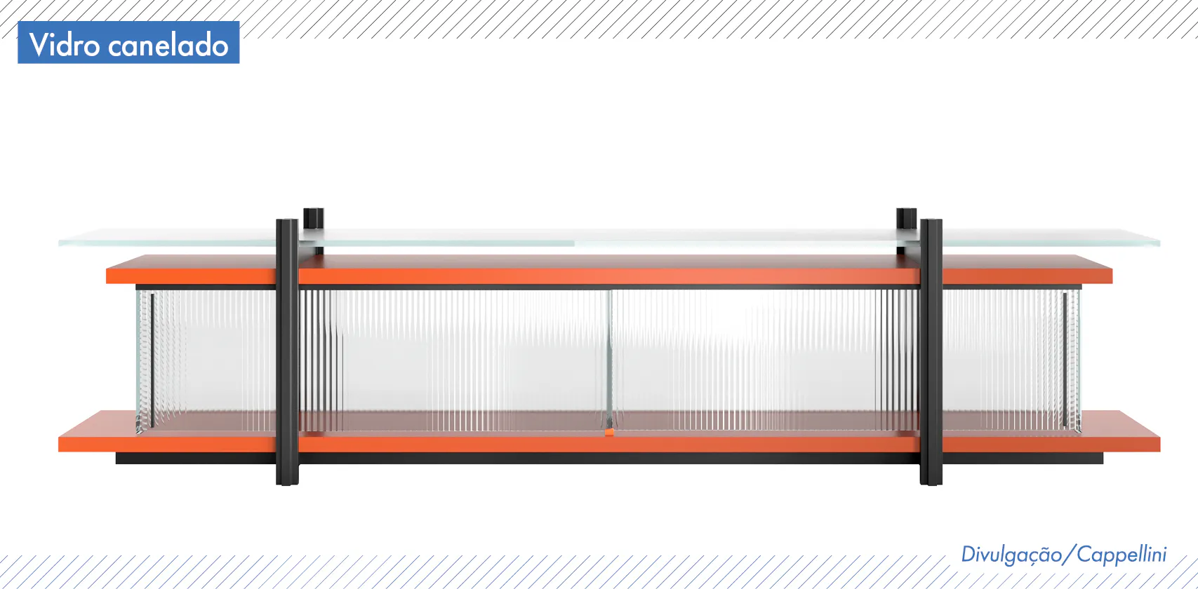 Tendências Milão