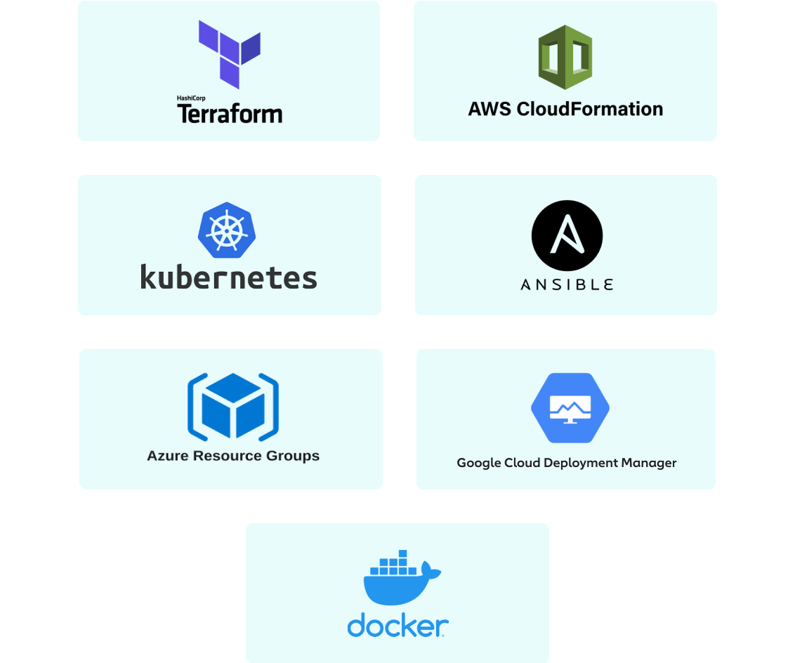 Infrastructure as Code Security (IaC) by GuardRails