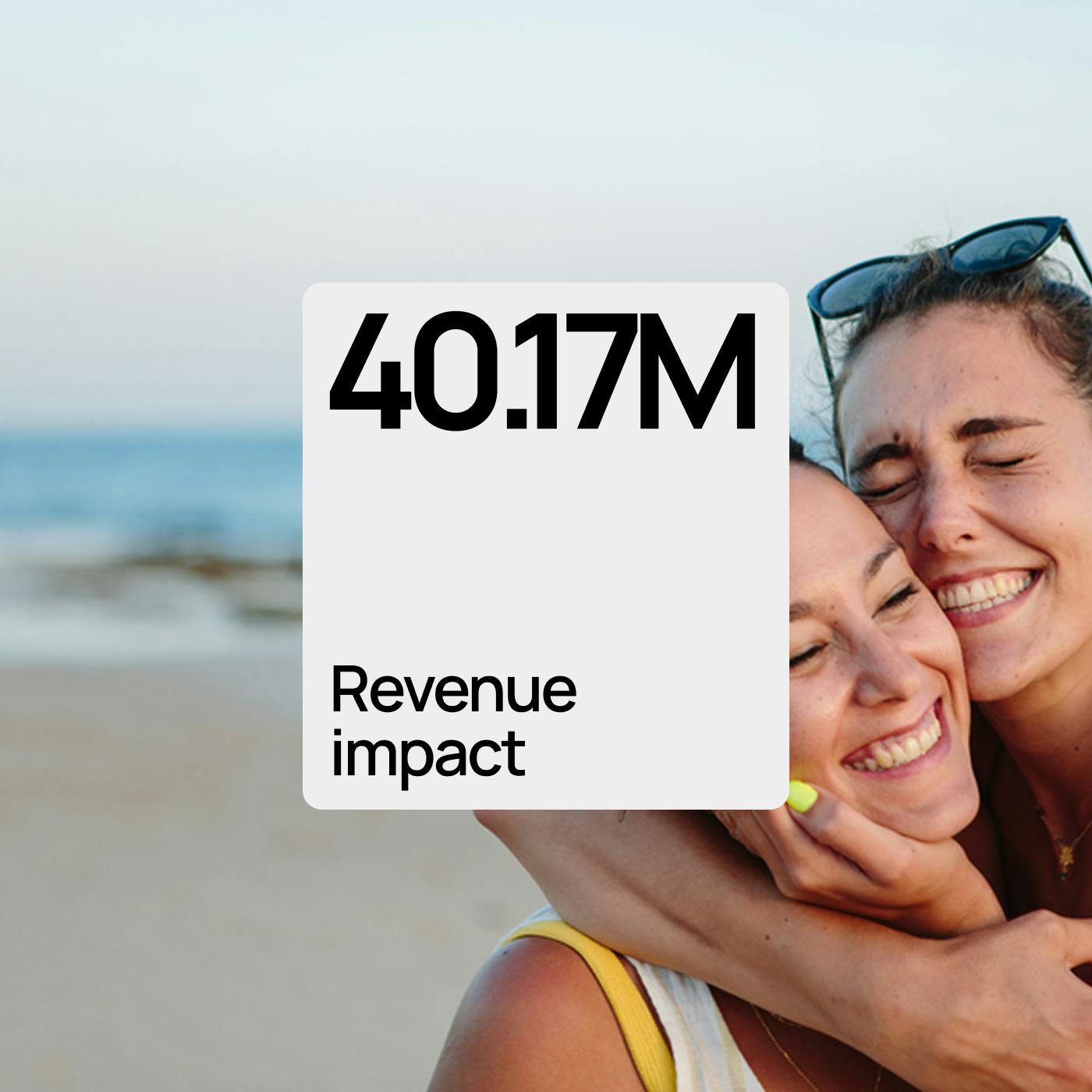 NRMA - Revenue Impact
