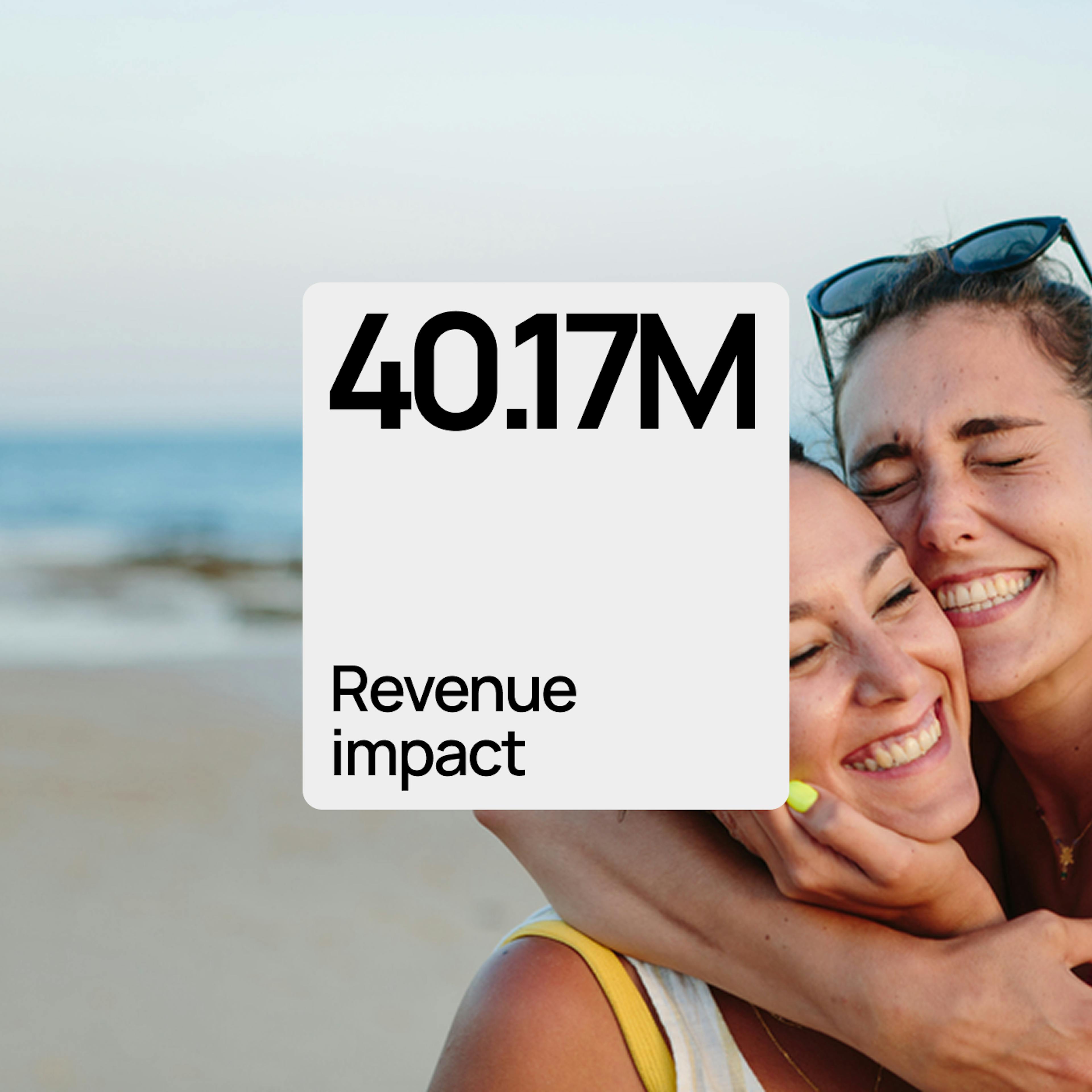 NRMA - Revenue Impact