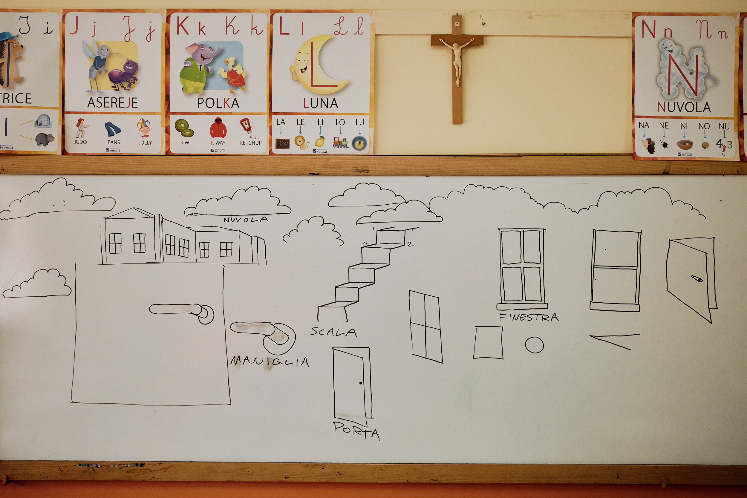 Workshop at Direzione Didattica Iv Circolo Elementare Marconi school at Trapani-Milo, Sicily. December 2021