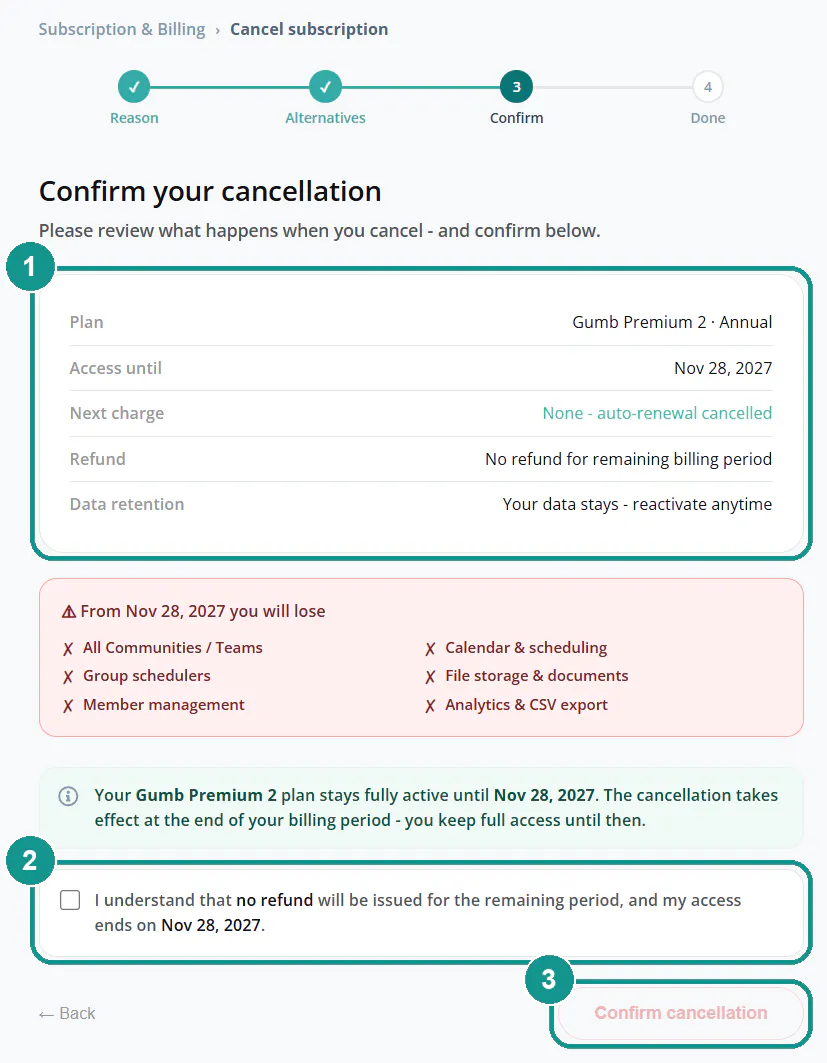"Confirm your cancellation" step: 1 summary, 2 checkbox, 3 Confirm cancellation