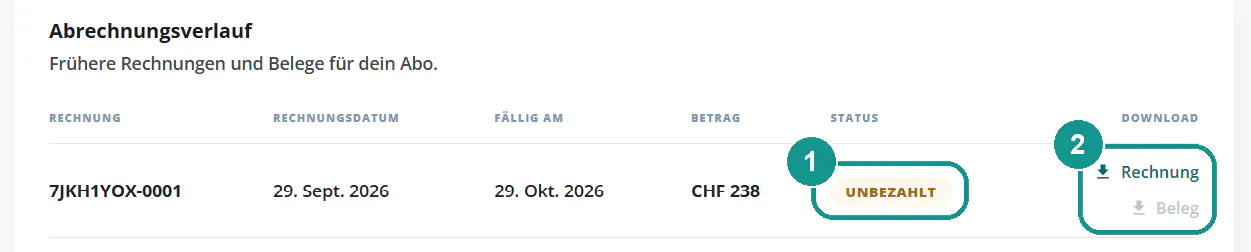Abrechnungsverlauf: 1 Status der Rechnung, 2 Download von Rechnung und Beleg
