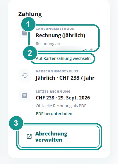 Bereich Zahlung auf der Abo-Seite: 1 Zahlungsmethode, 2 Auf Kartenzahlung wechseln, 3 Abrechnung verwalten