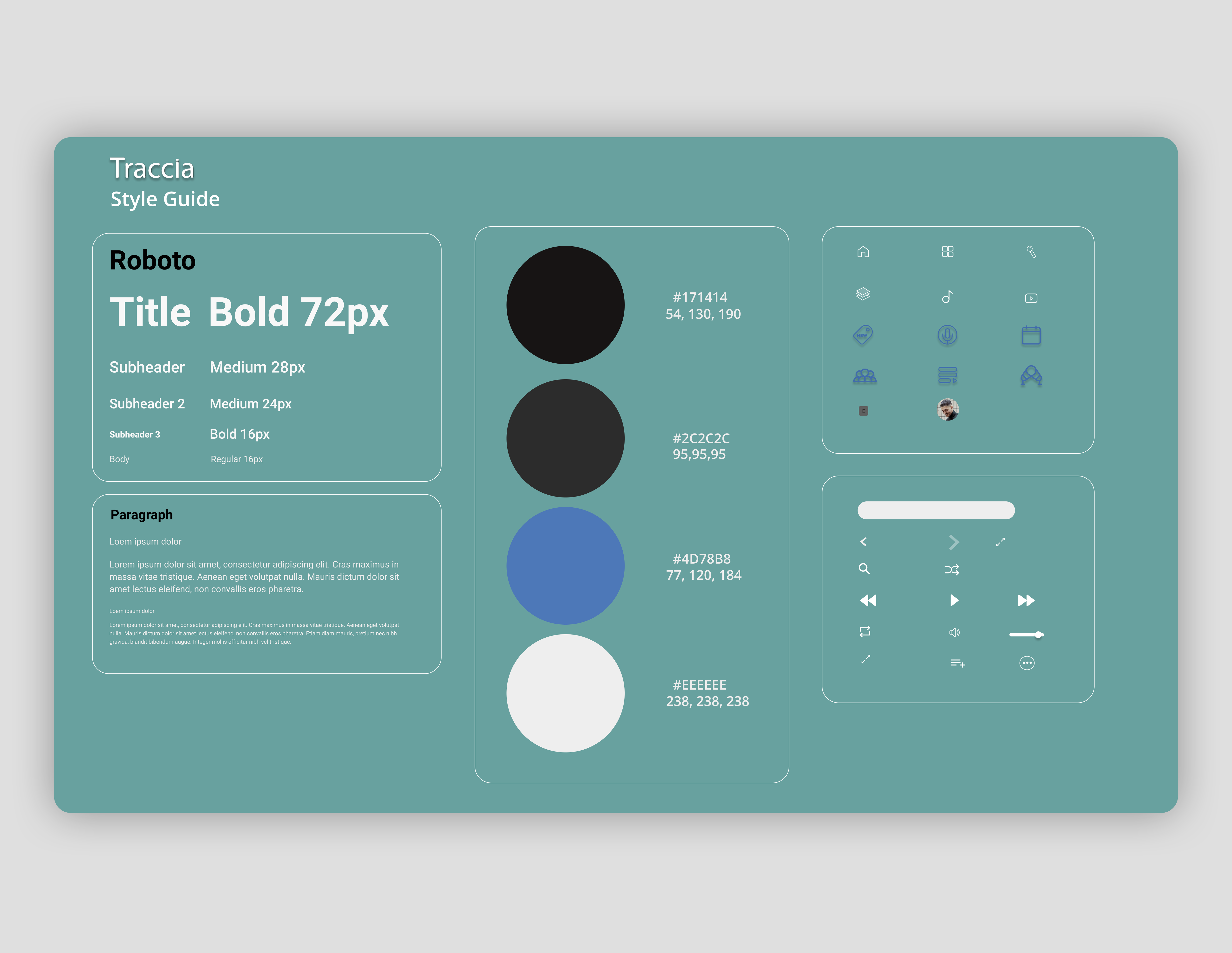 The style kit for "Traccia".