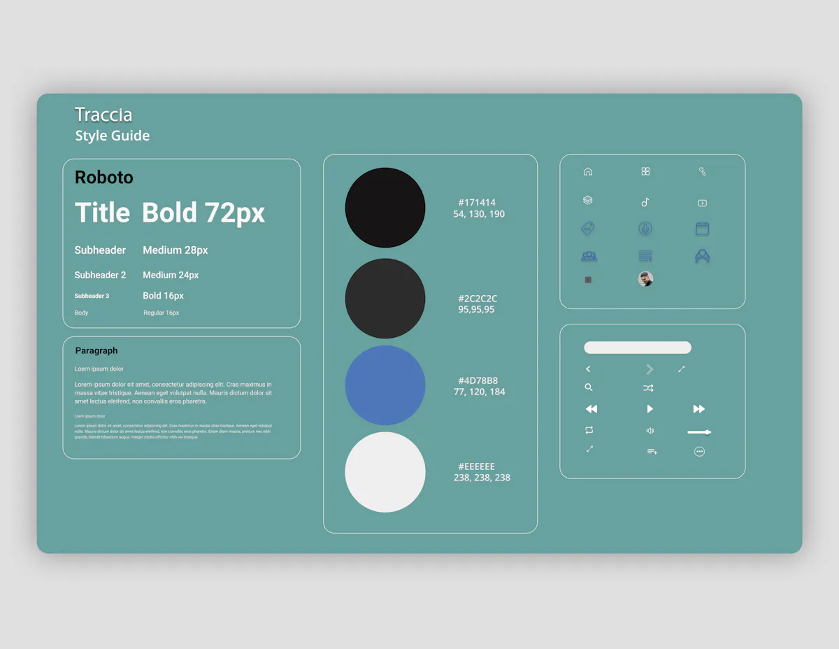 The style kit for "Traccia".