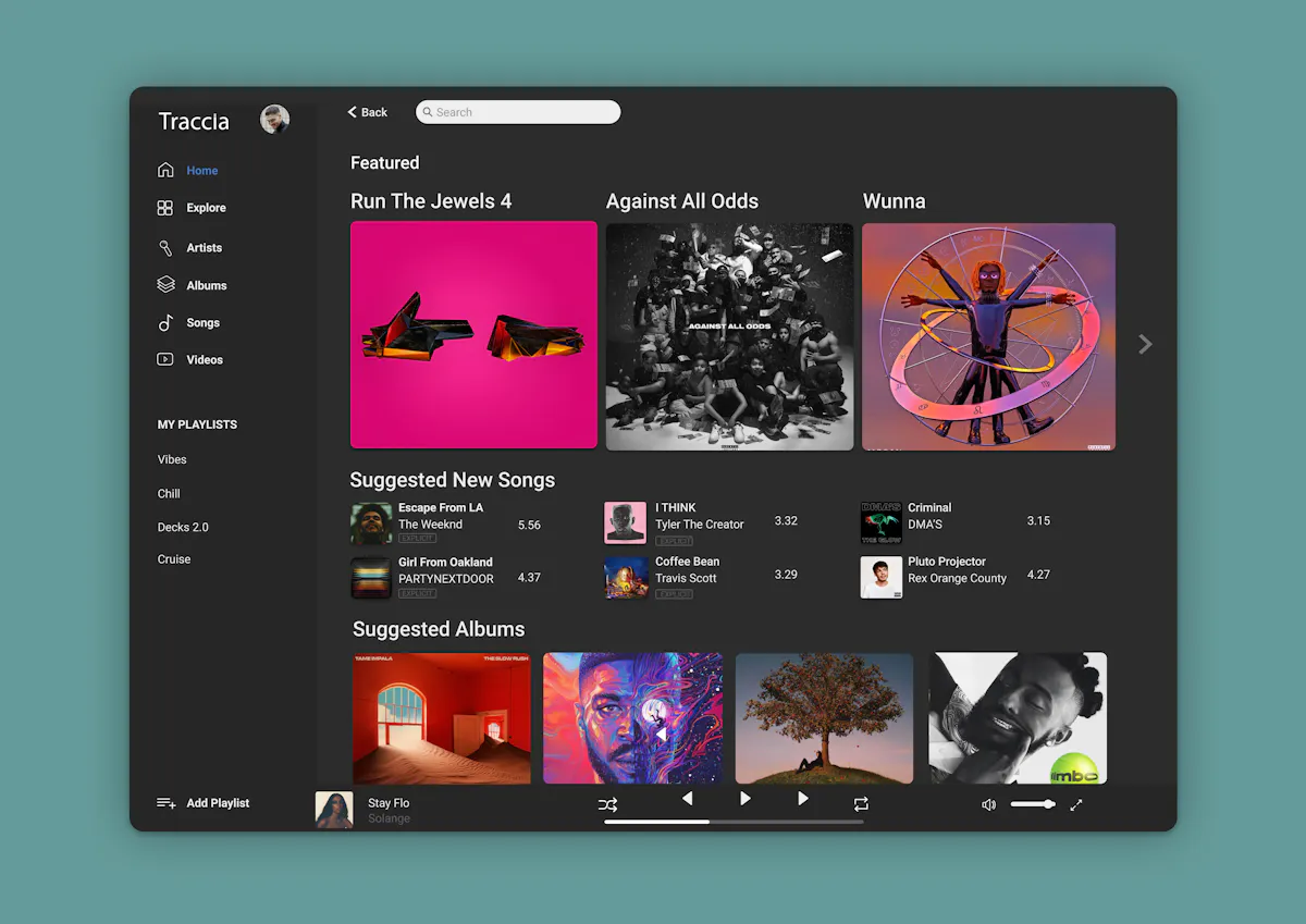 Traccia's Desktop Screen