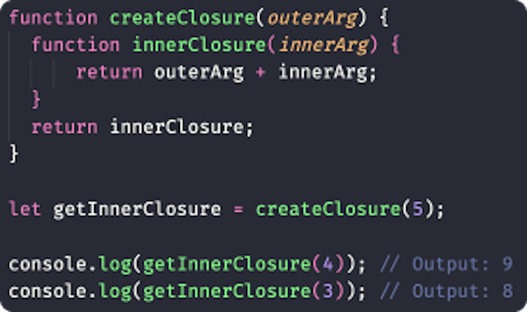 Create Closure example