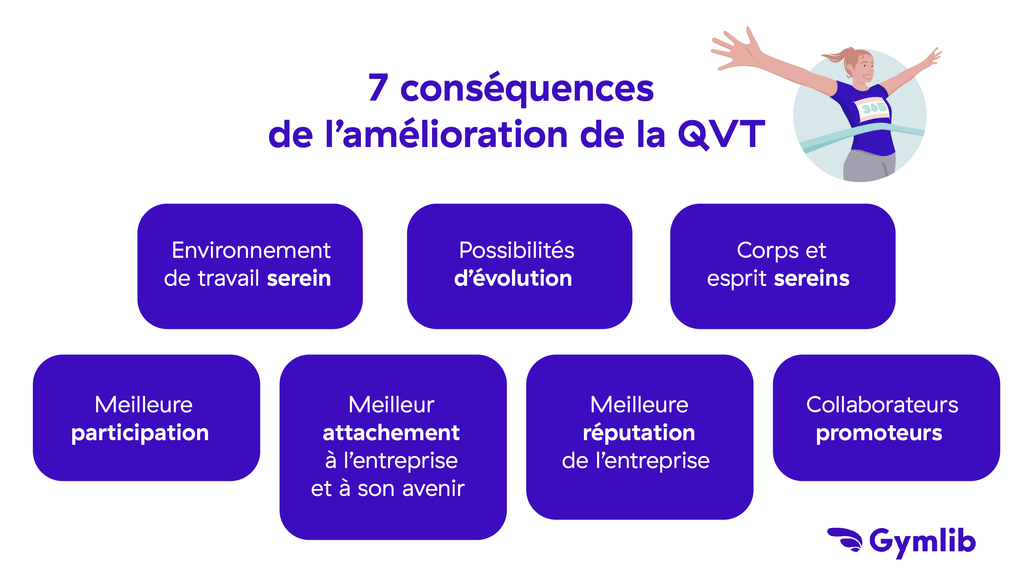 7 conséquences de l'amélioration de la QVT en commençant par un environnement de travail serein