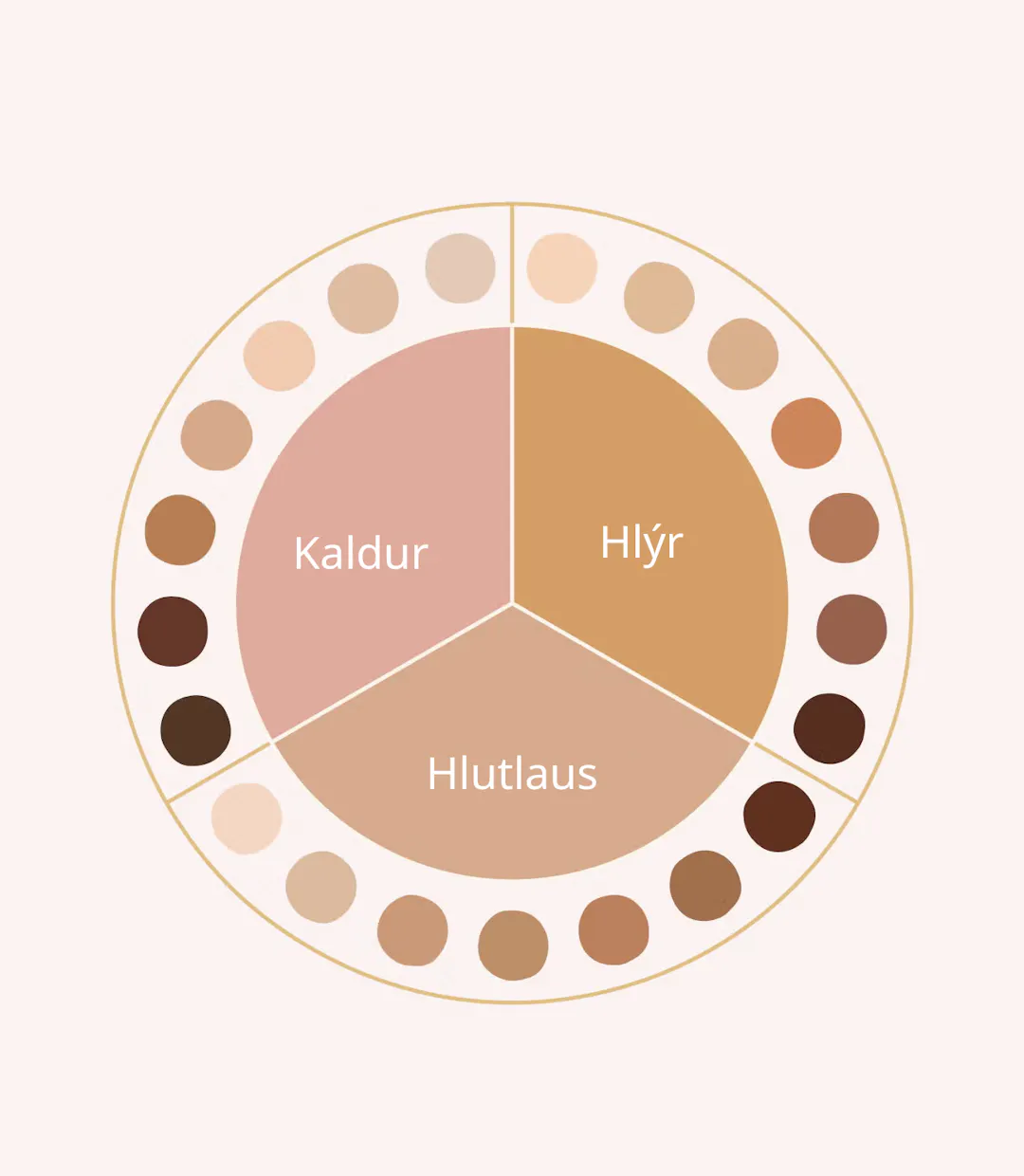 Hver er þinn rauði varalitur?