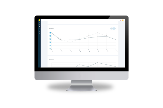 Screen showing statistics