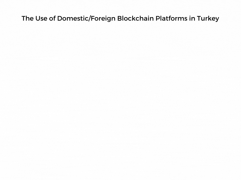 The comparison of the use of domestic/foreign blockchain platforms in Turkey