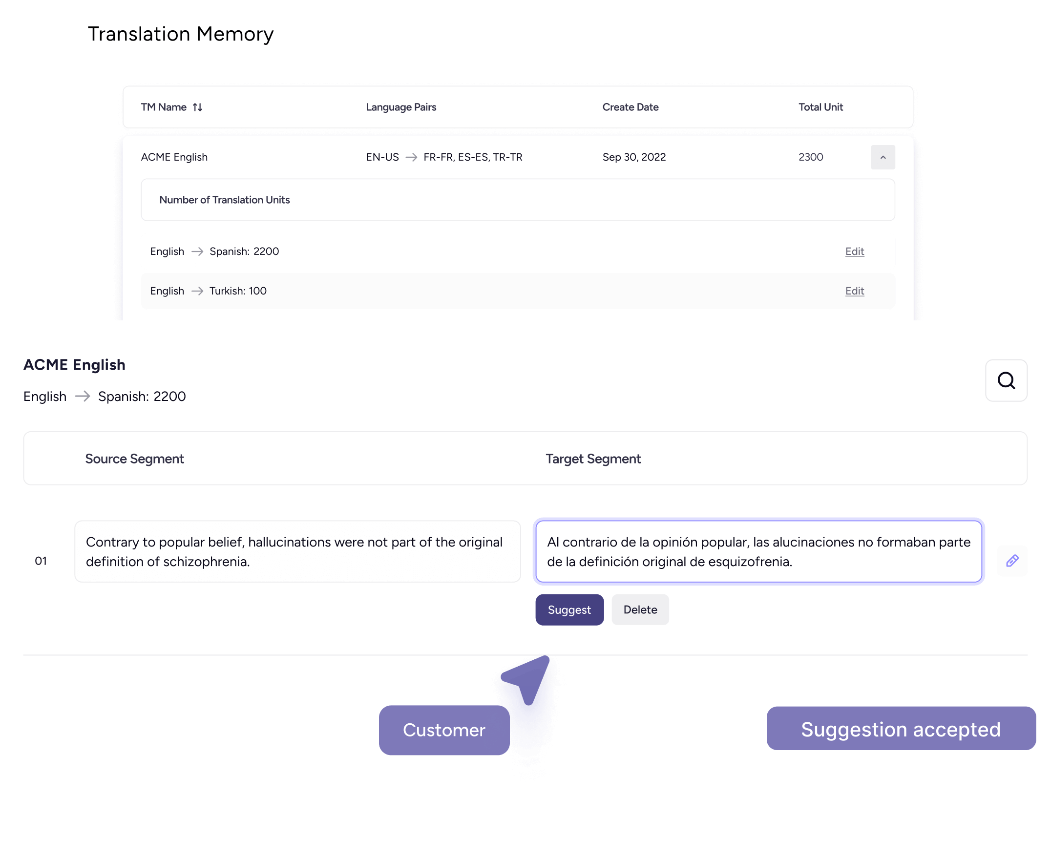 The translation memories list contains the creation date, total units, and language pairs for source and target segments of English to Spanish translations.