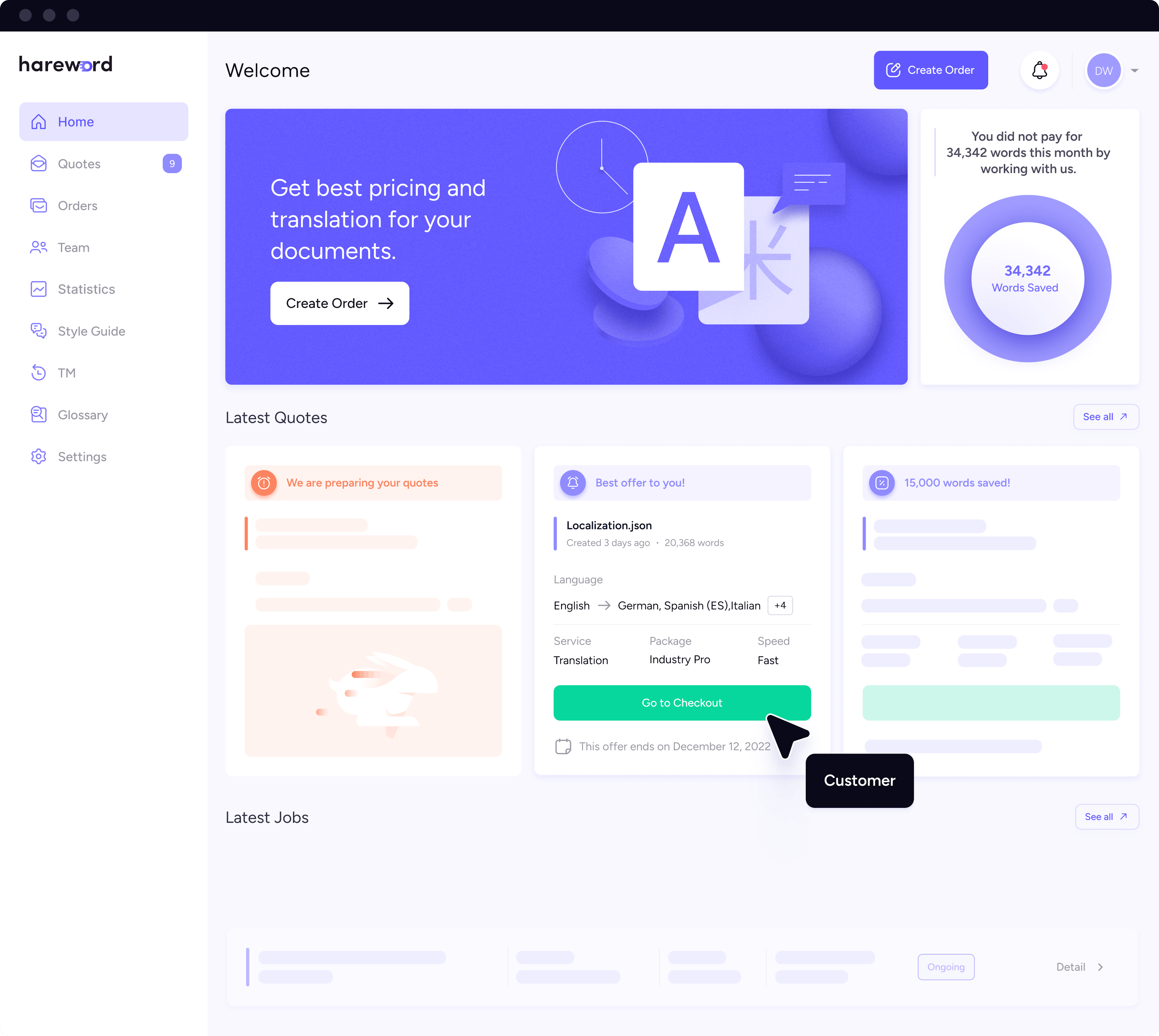 Hareword, customer dashboard overview