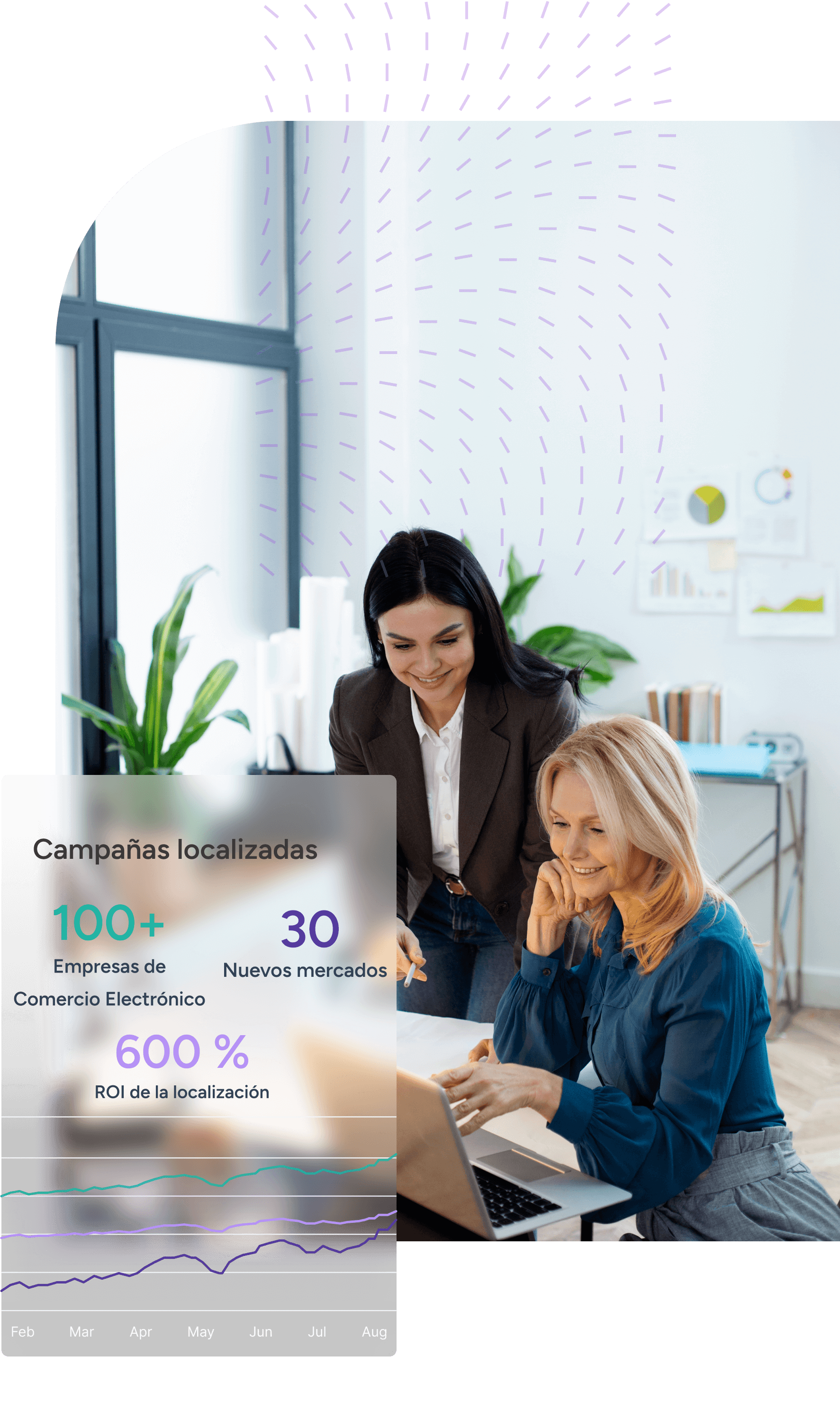 Dos mujeres de una empresa de comercio electrónico examinan el rendimiento de la inversión en un ordenador tras un proyecto de localización. 