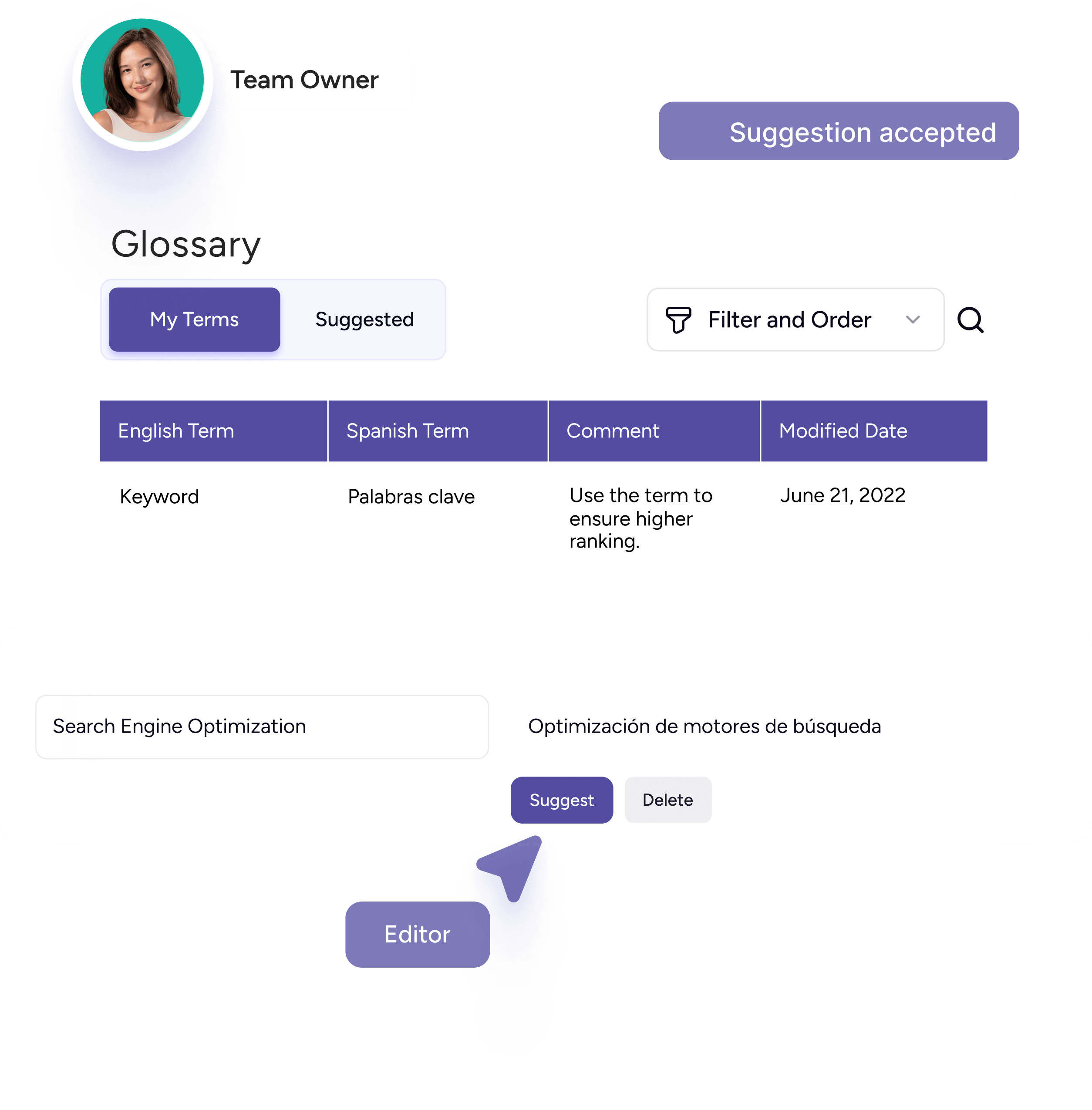 The team owner accept the suggested terminology in the glossary.