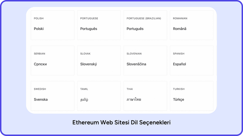 Ethereum Web Sitesi Dil Seçenekleri