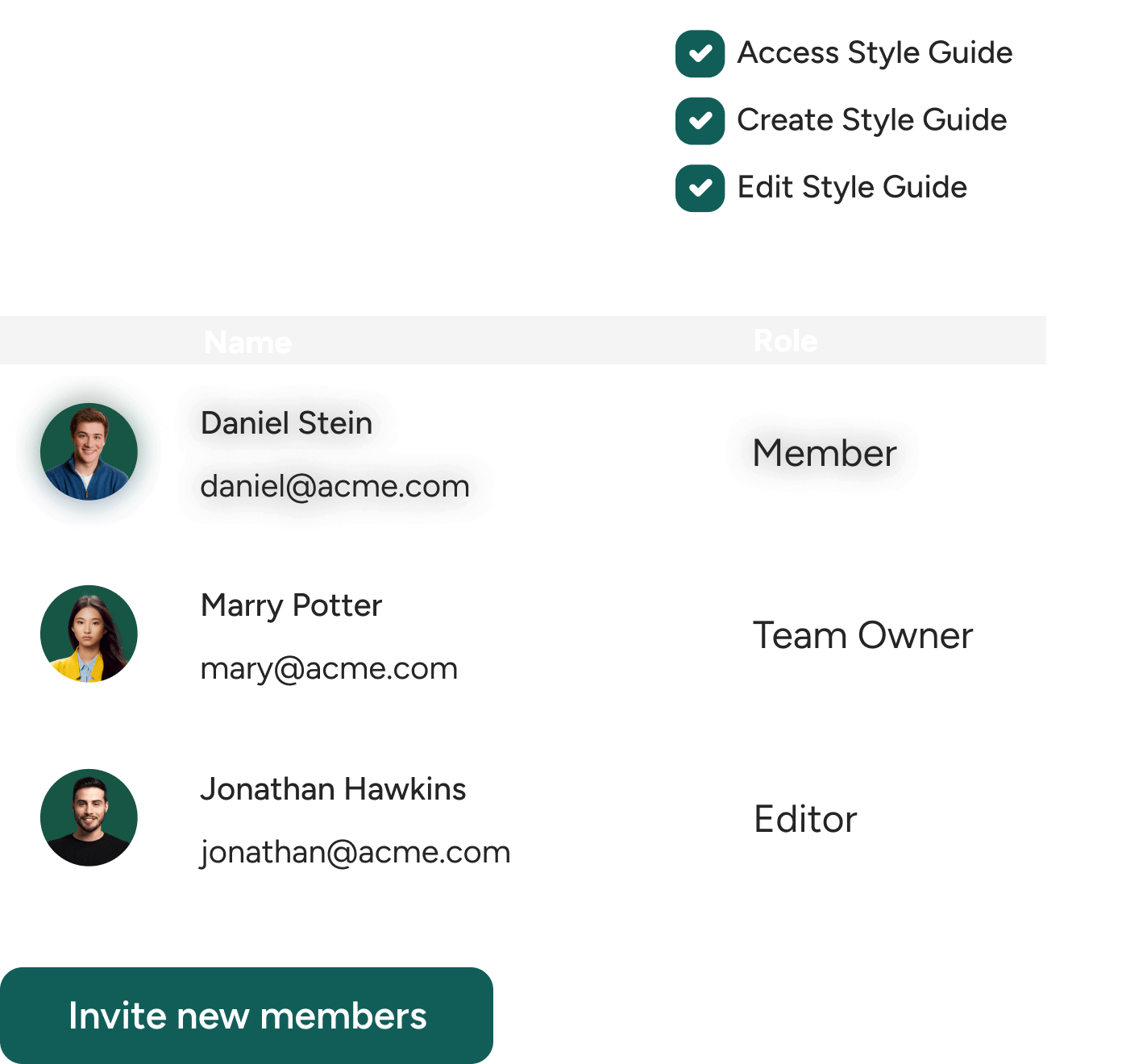 Member, Team Owner, Editor: The three levels of a customer dashboard at Hareword