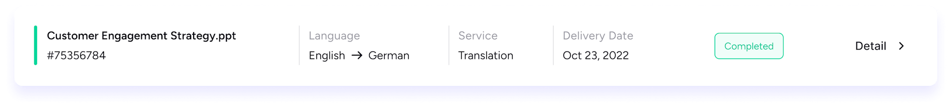 Details of a project in Hareword Customer Panel