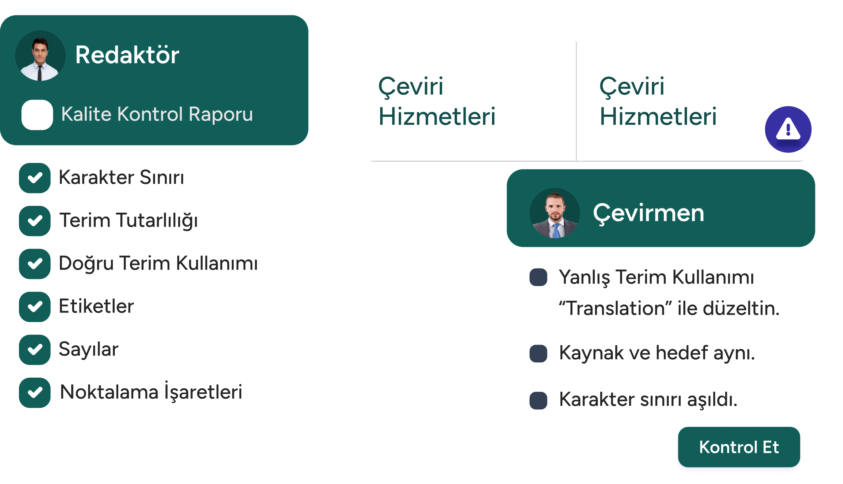 Bir çeviri redaktörü, bir çevirmene yaptığı çeviriyle ilgili kalite kontrol raporunu ve geri bildirimi paylaşıyor. 