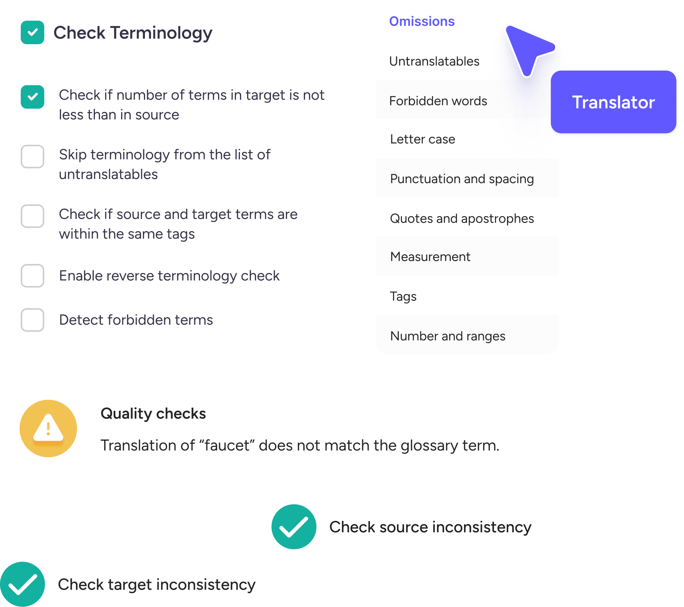 Terminology checks and settings required for marketing translation. Quality checks include spelling, banned words, and tags. 