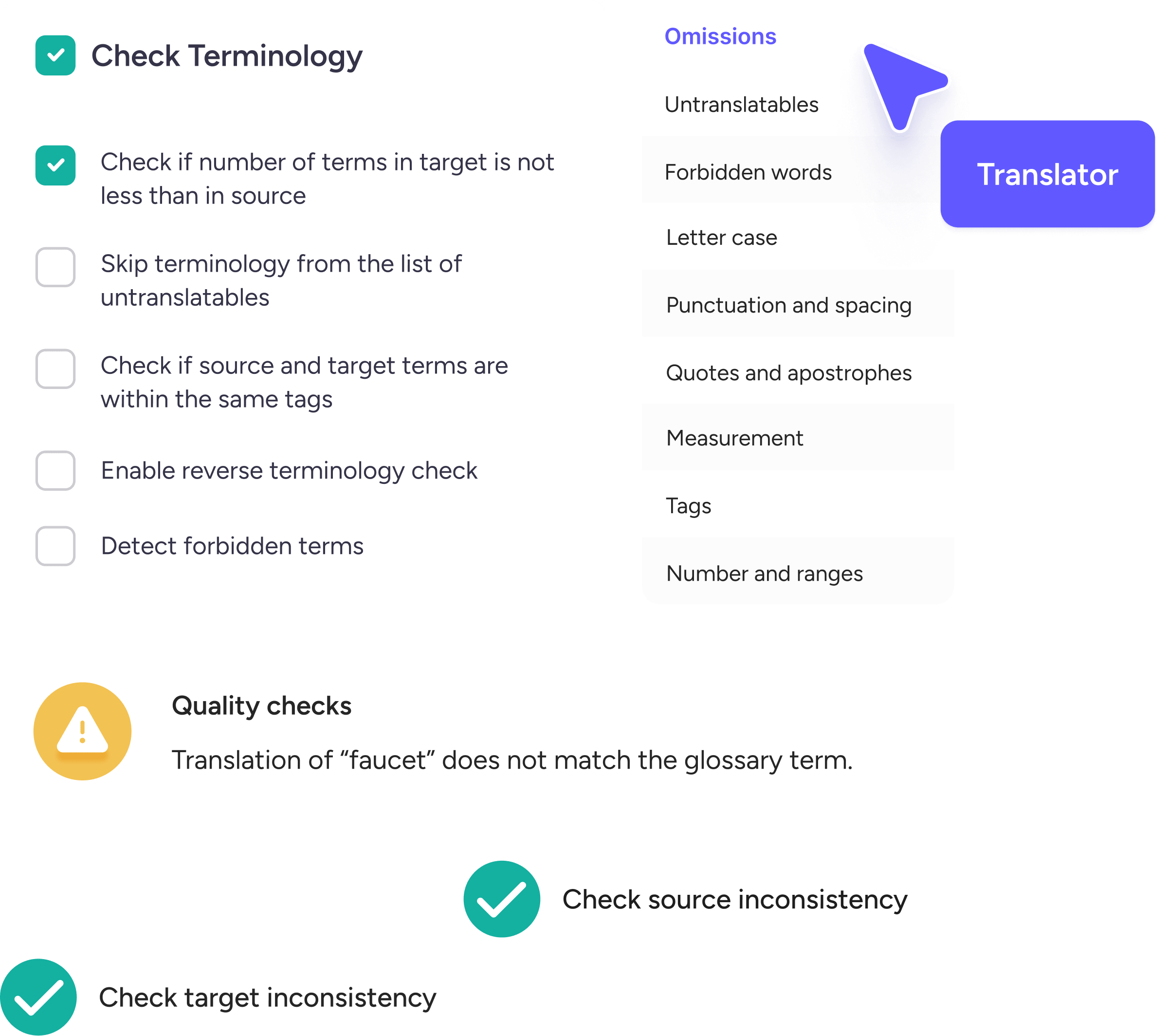 Terminology checks and settings required for marketing translation. Quality checks include spelling, banned words, and tags.