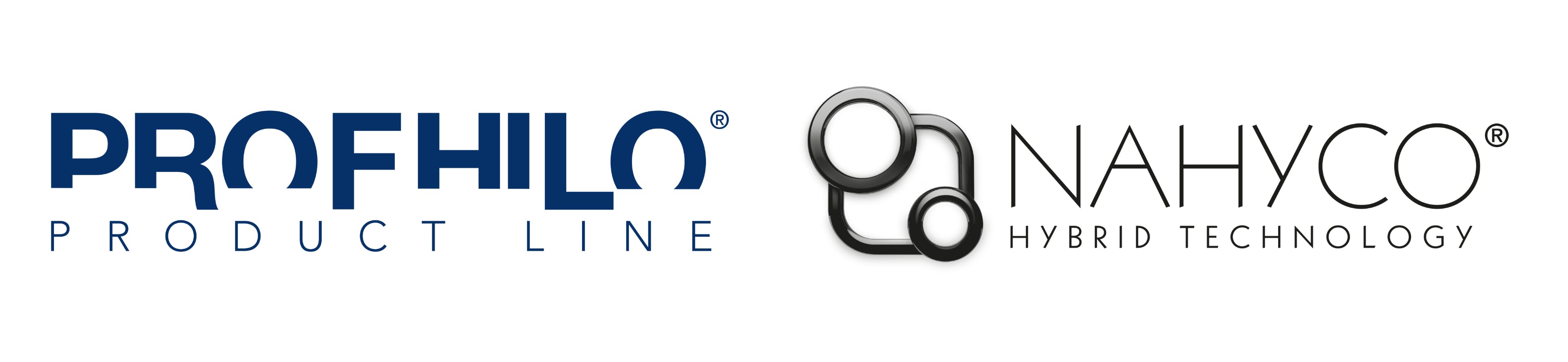 Profhilo NAHYCO technology