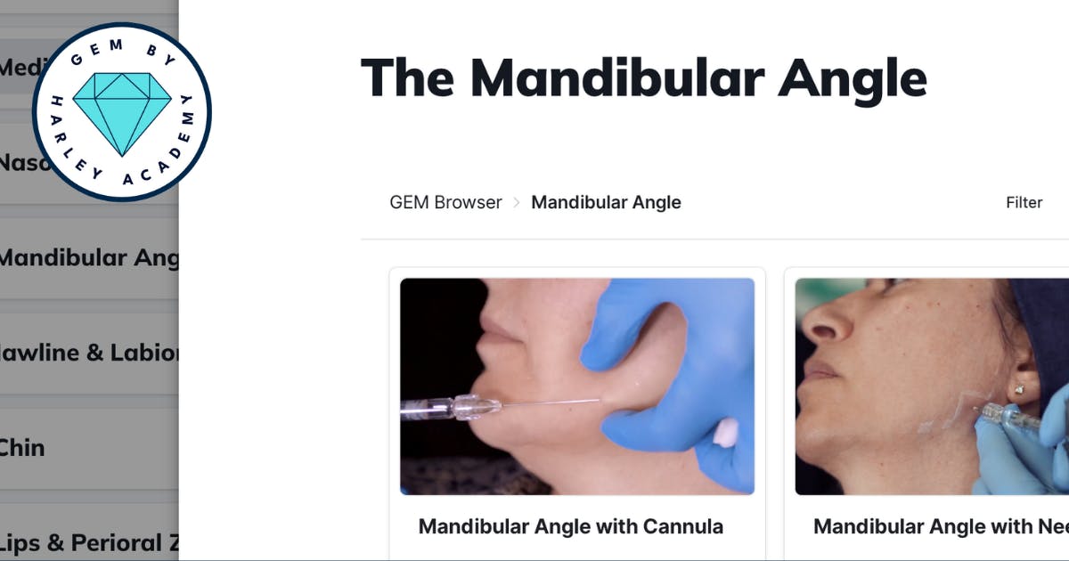 GEM - the Global Evidence Matrix for Aesthetic Practitioners
