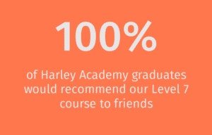 Harley Academy aesthetics injectables Level 7 Graduates feedback