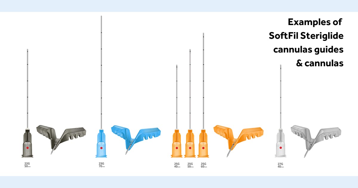 Softfil cannula guides - examples of cannula introducer guides